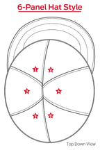 LAPCO Welding Cap | One Size Fits All | 6-Panel 100% Cotton