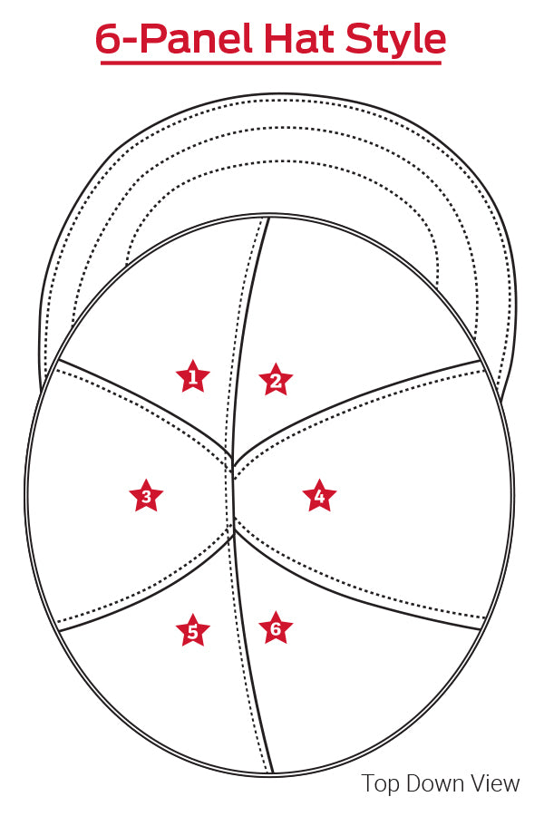 FR Welding Cap | 6-Panel, 100% Cotton – www.lapco.com fr-welding-cap-6-panel-100-cotton-www-lapco-com